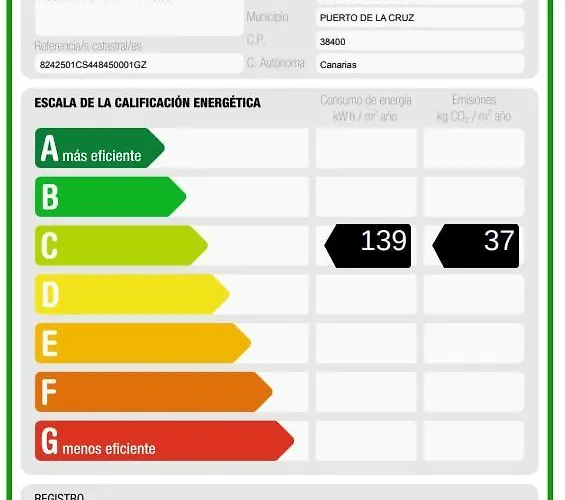 Dwo Nopal 호텔 푸에르토 드 라 크루즈